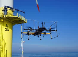 Drone operating near an offshore wind turbine platform
